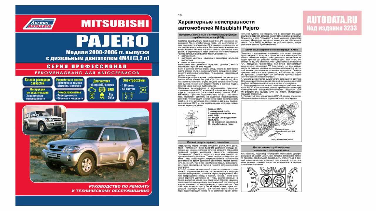 Мицубиси паджеро ремонт: пособие по ремонту раздатки и тнвд