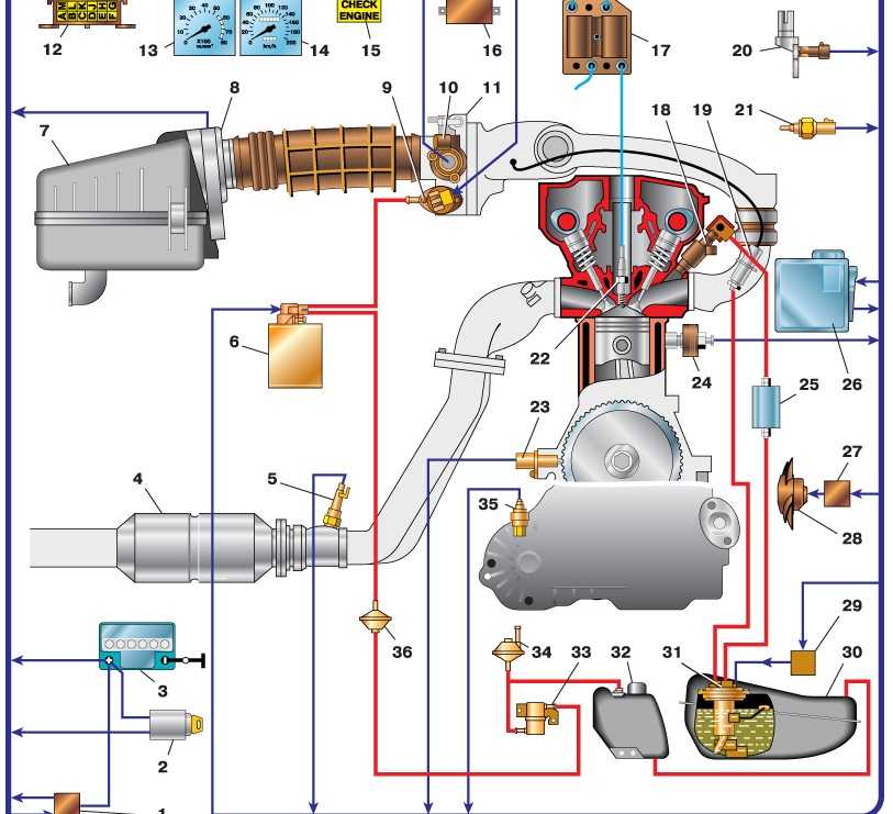 Схема ваз-2110 инжектора с 8 клапанами – какие неисправности помогает найти?