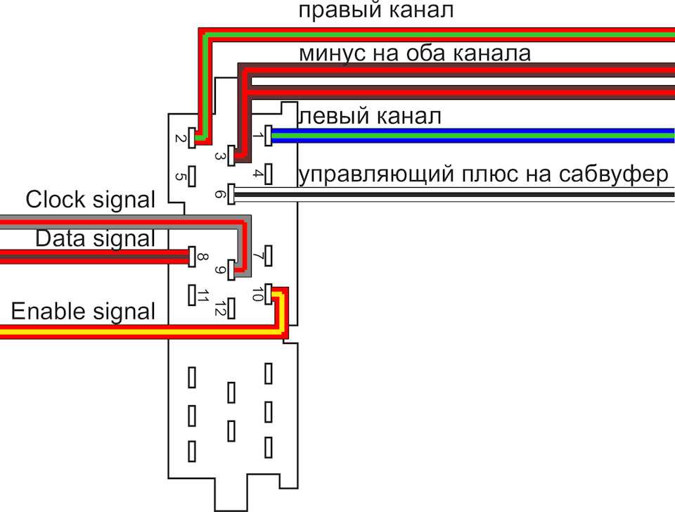 Ремонт, проблемы и выбор запчастей на ауди а4 б5 (audi a4 b5) – carsclick.ru