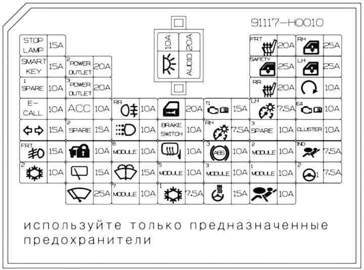 Электрические схемы kia rio qb (2011-2014)
