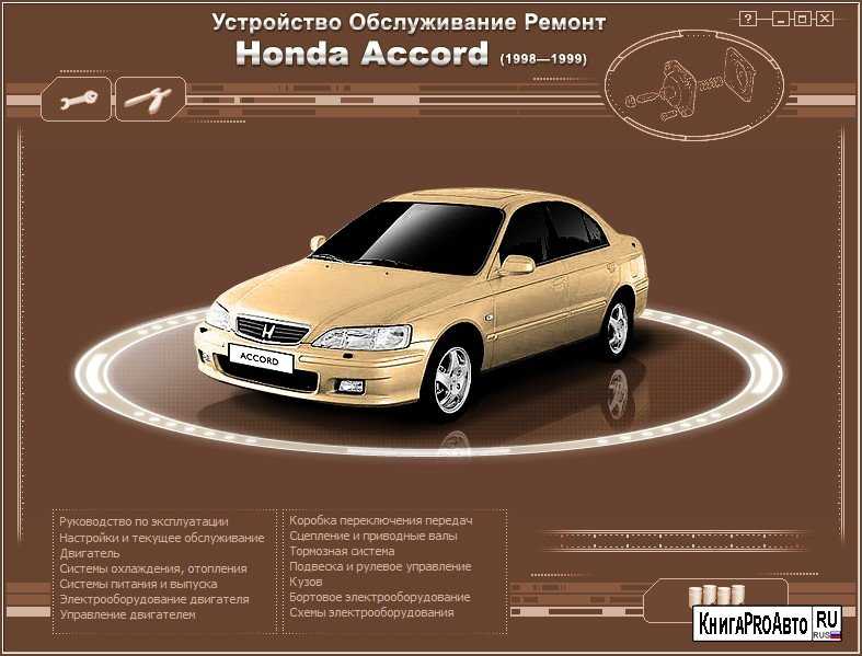 Предохранители хонда аккорд 6, 1997 - 2002
