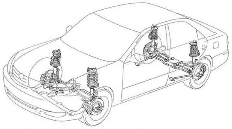 Тойота Камри: Капитальный ремонт двигателей Toyota Camry Описание, схемы, фото У нас есть все фото и схемы необходимые для ремонта Полный мануал по ремонту и обслуживанию авто