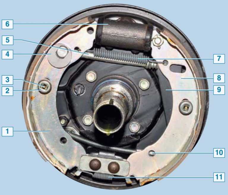 Ремонт газ 2705 (газель) замена колодок тормозных механизмов задних колес