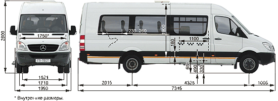 Как самостоятельно сбросить сервисный интервал на микроавтобусах mercedes-benz sprinter