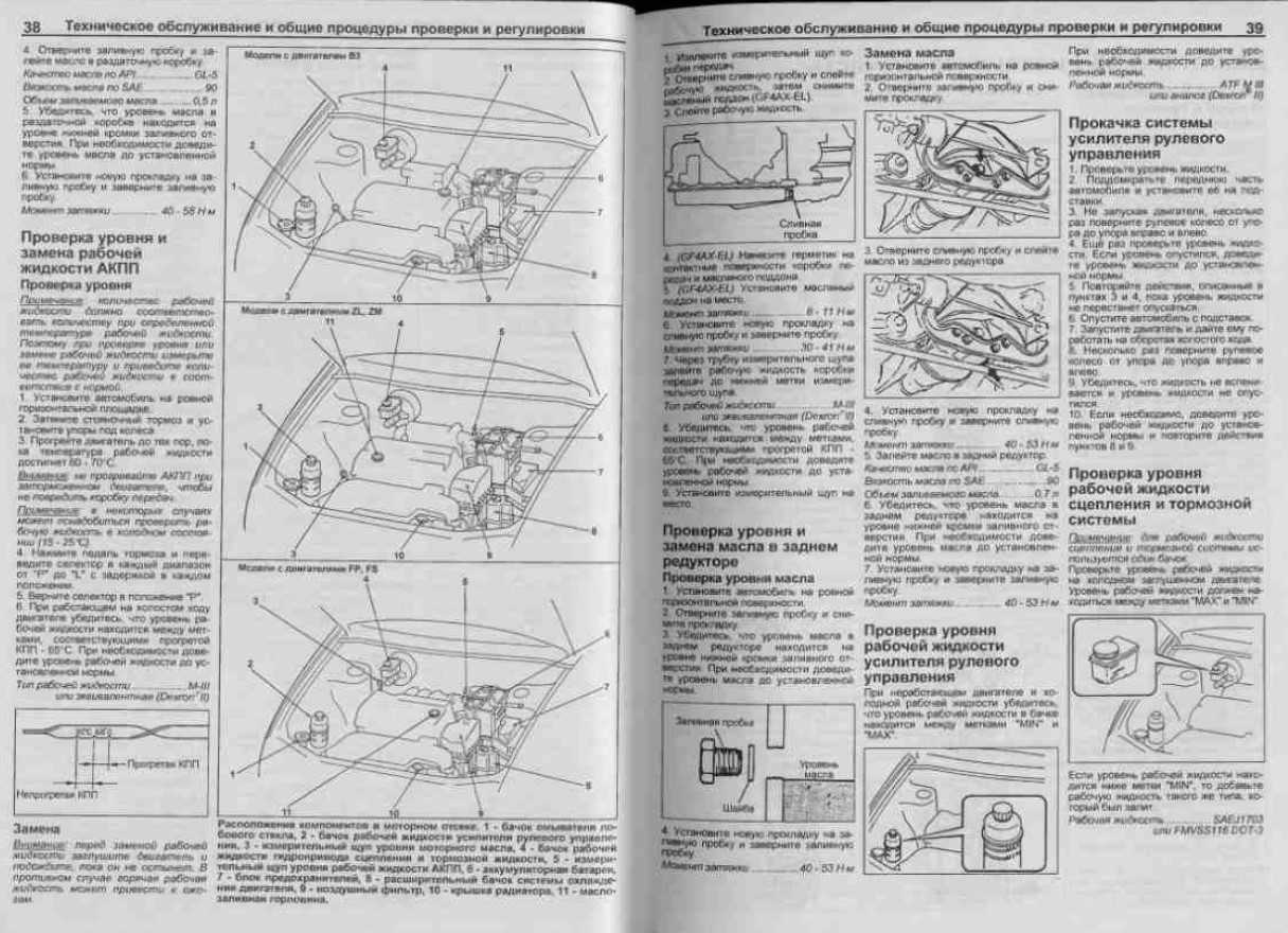 Руководство по ремонту мазда 323 модели с 1998 года выпуска издательство чижовка (гуси-лебеди)
