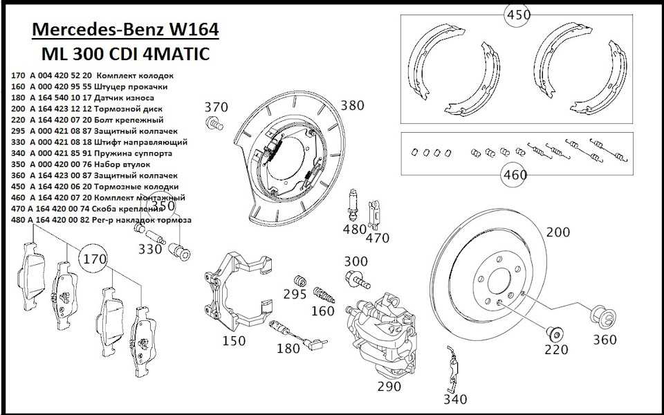 Mercedes e500 w124 "волчок": технические характеристики, руководство по ремонту