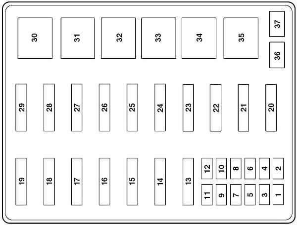 Предохранители форд фиеста 6 и реле со схемами блоков и обозначением элементов