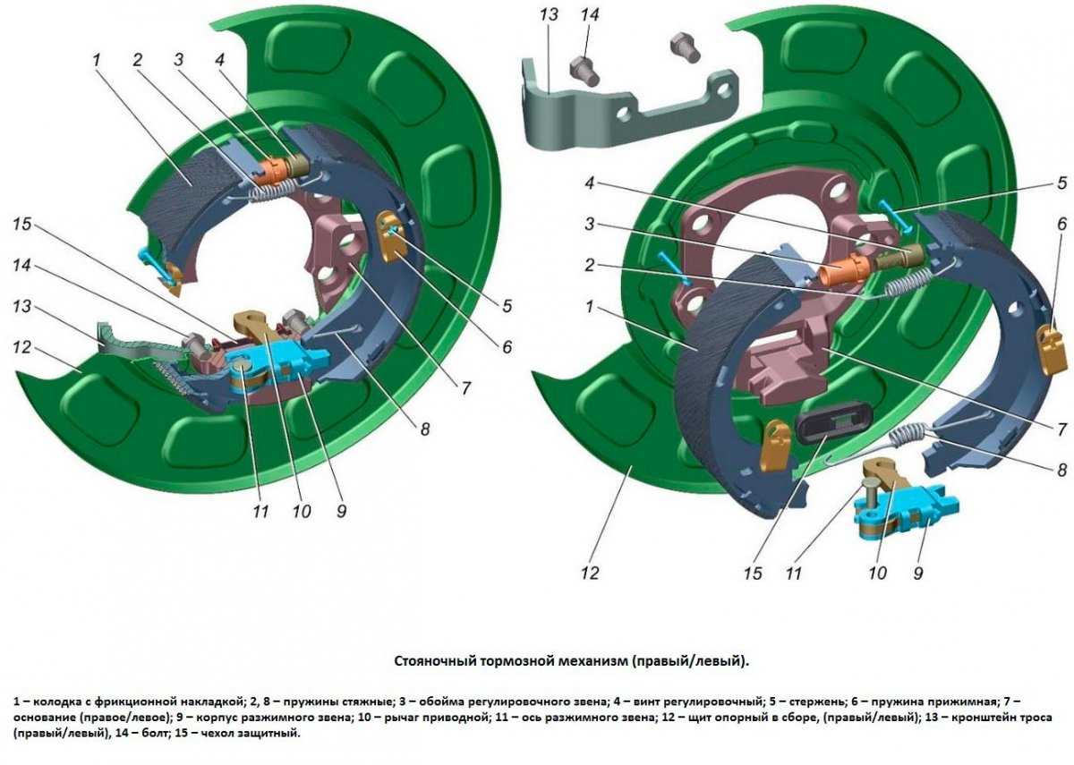 Замена колодок тормозных механизмов задних колес | тормозная система | руководство газ