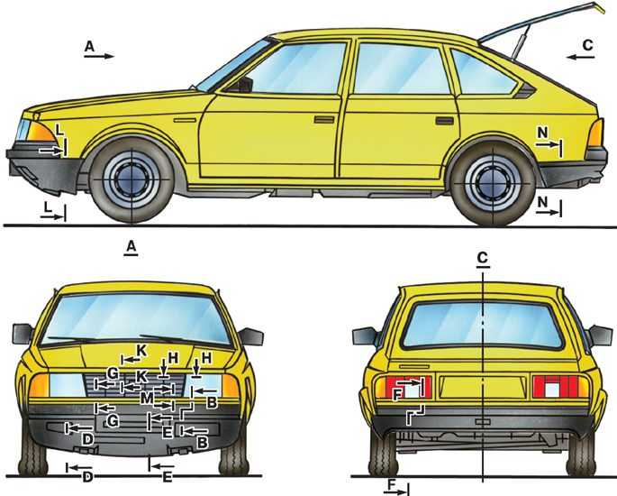 Руководство по ремонту азлк 2141 (москвич) 1986-2000 г.в. 1.2 технические данные и характеристики автомобилей москвич