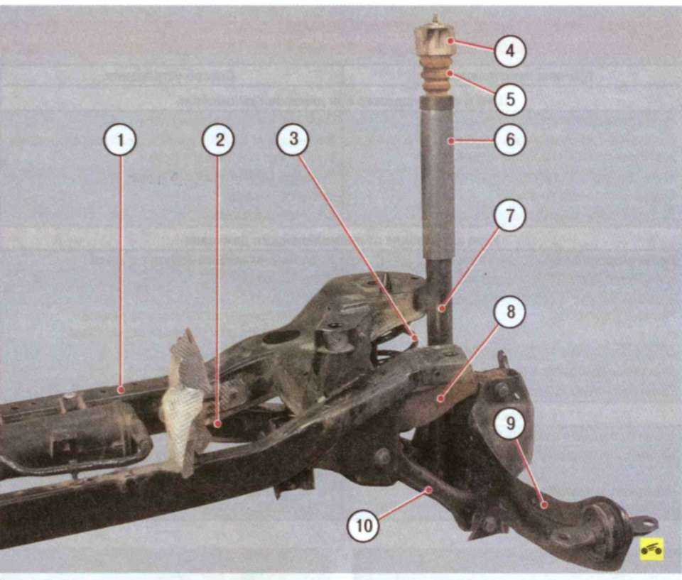 Задняя подвеска форд фокус 3 универсал схема с описанием и фото