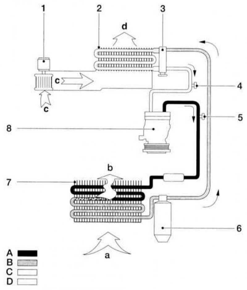 Схема подключения печки опель омега