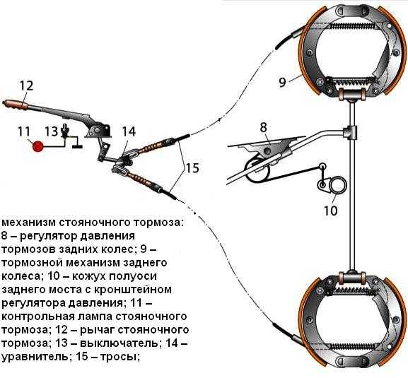 Волга 31105 электрические схемы двигатель крайслер