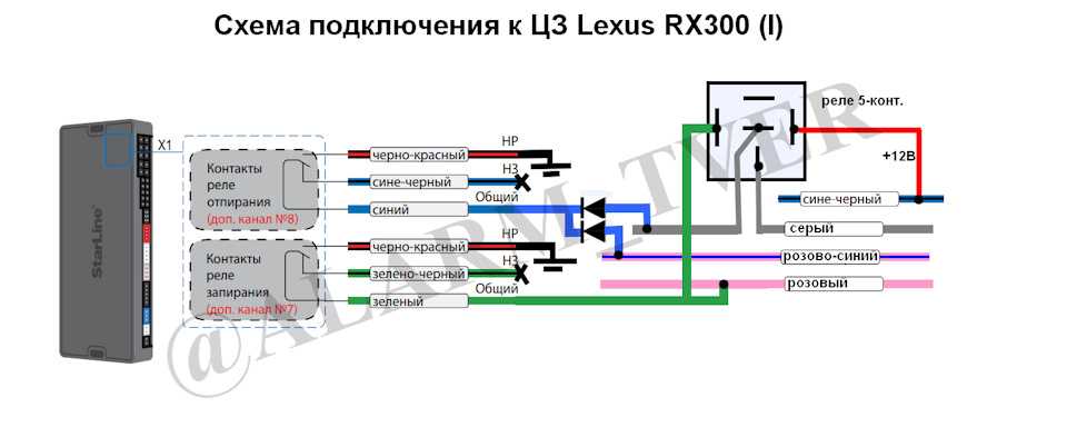 Где находится реле бензонасоса lexus rx300 2000