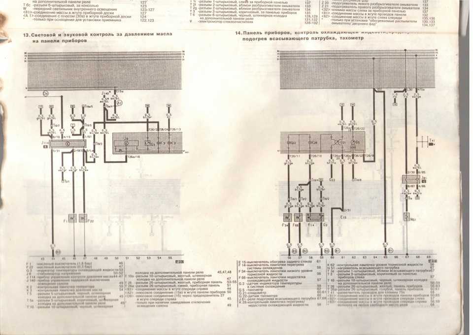 Описание приборной панели (ауди 80 б3, , бензин, инструкция по эксплуатации) | ремонт авто - заказ запчастей
