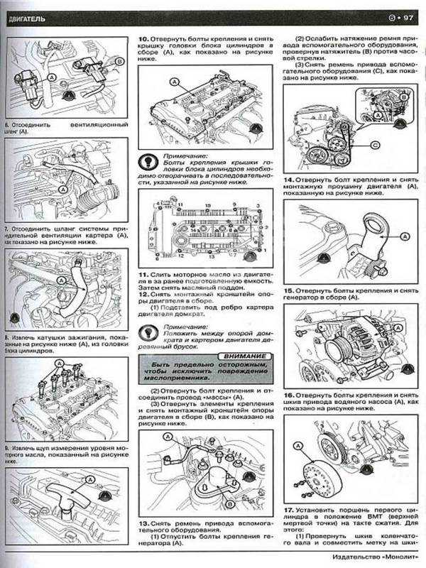 Замена сцепления hyundai elantra – детальная инструкция | auto-wiki