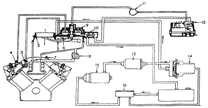 Ремонт мерседес 123: работы на двигателе м 102 mercedes w123. общая информация, описание, схемы, фото