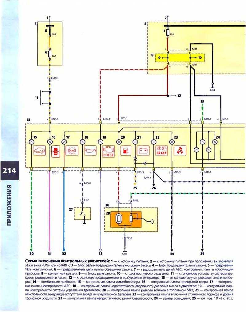 Электросхема хундай акцент - схема электрооборудования