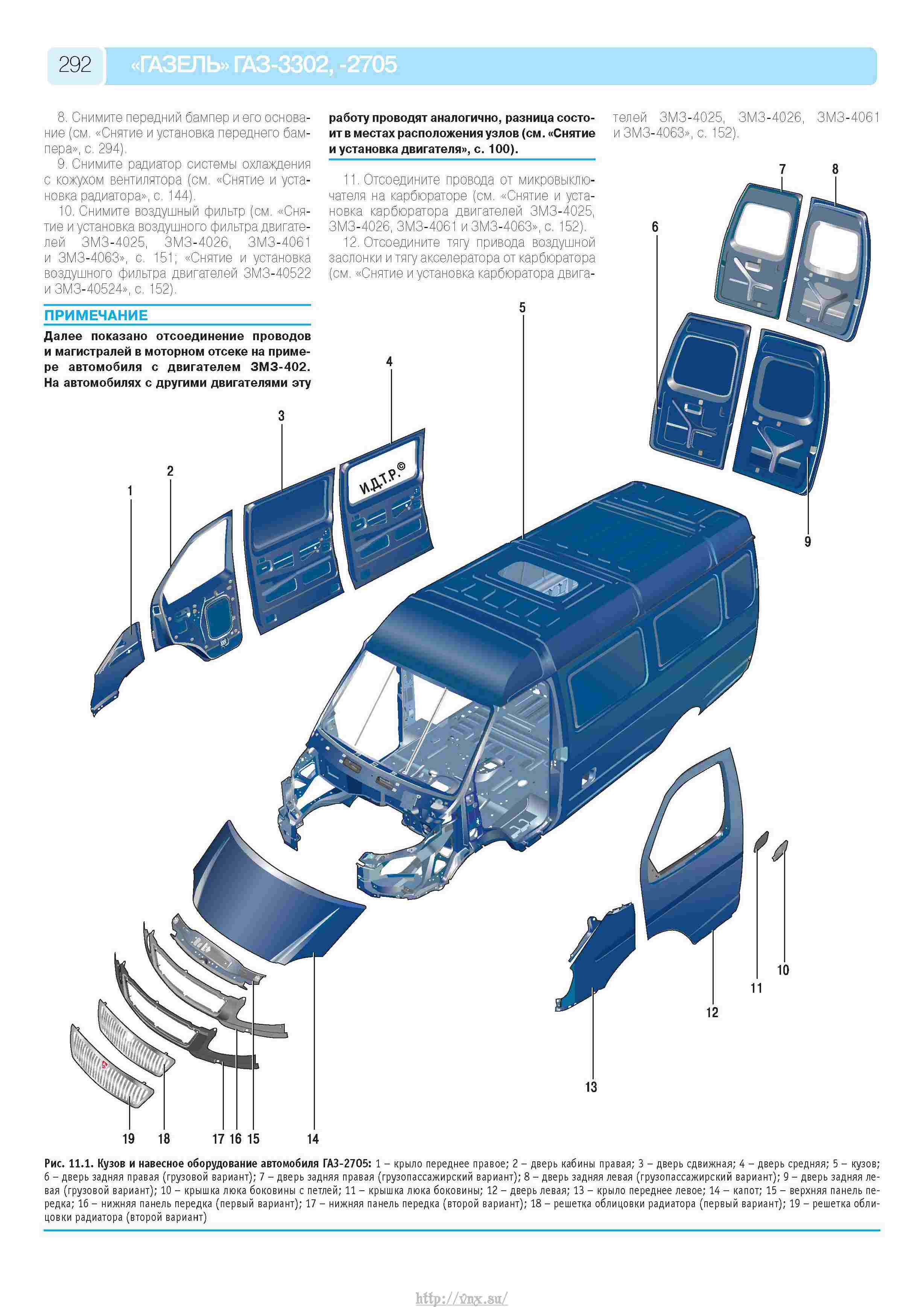 ГАЗ 2705 Газель : Кузов автомобиля У нас есть все фото и схемы необходимые для ремонта Полный мануал по ремонту и обслуживанию авто