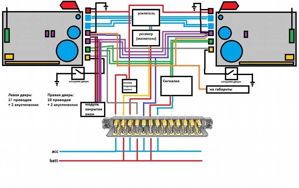 Схема подключения замка зажигания ока - автомобильный портал automotogid