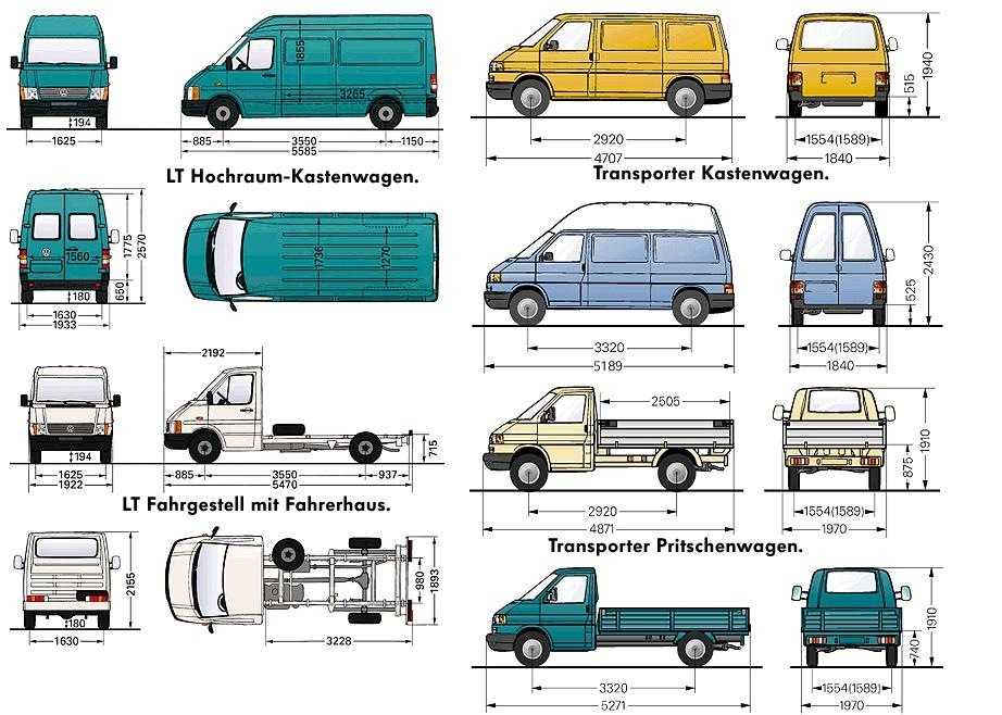 Микроавтобус volkswagen t4: описание, годы выпуска, современные модификации, основные, базовые и технические характеристики, параметры шасси и двигателя