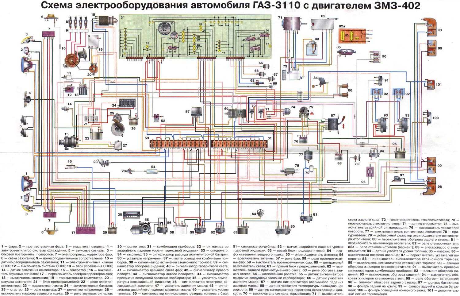 Электрическая схема волги - tokzamer.ru
