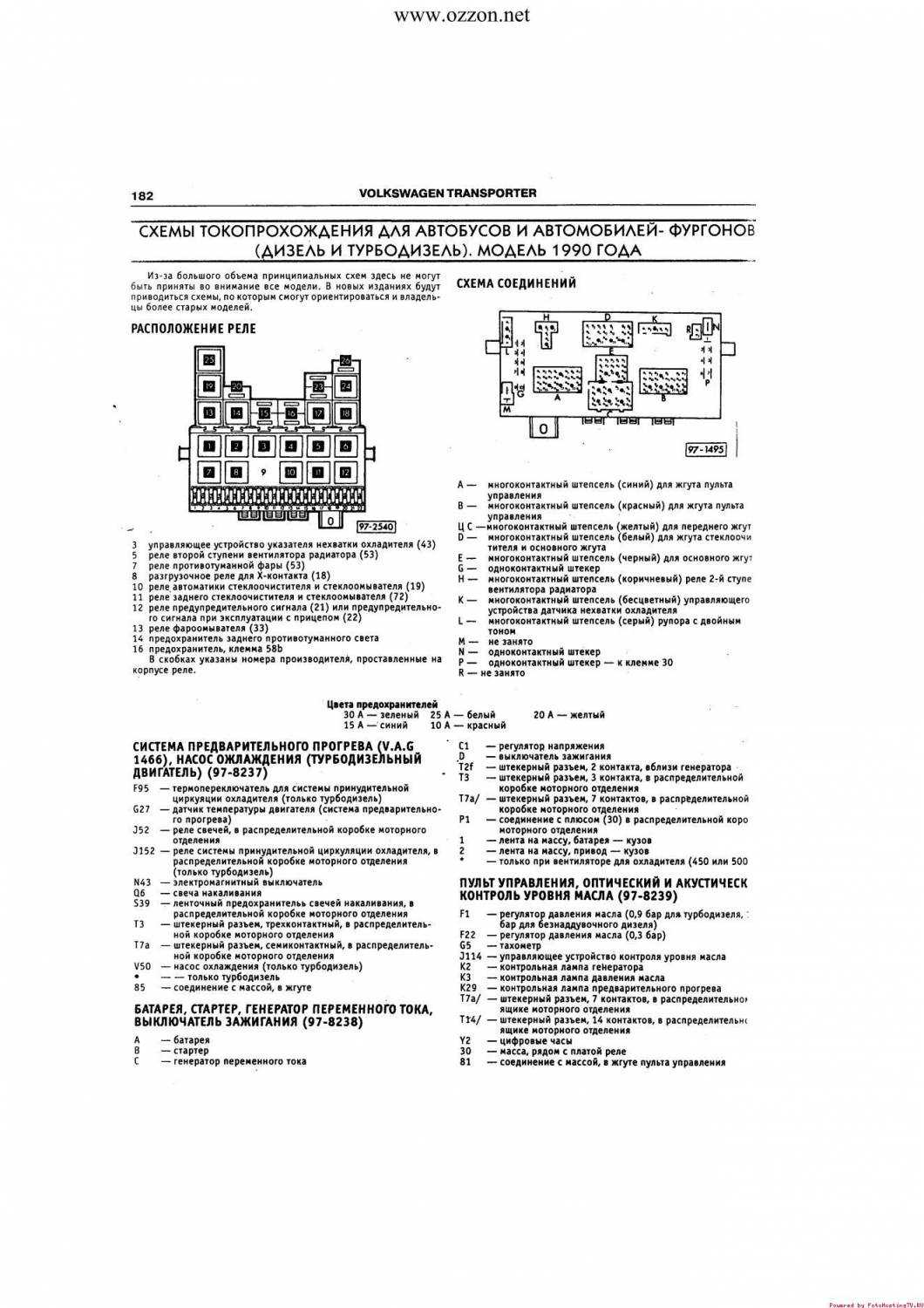 Volkswagen transporter схема предохранителей