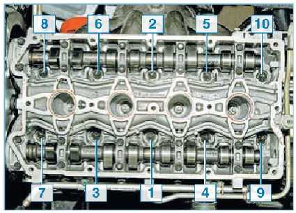 Совет автоэксперта, как снять головку блока цилиндров на lada priora 16 клапанов - автомастер