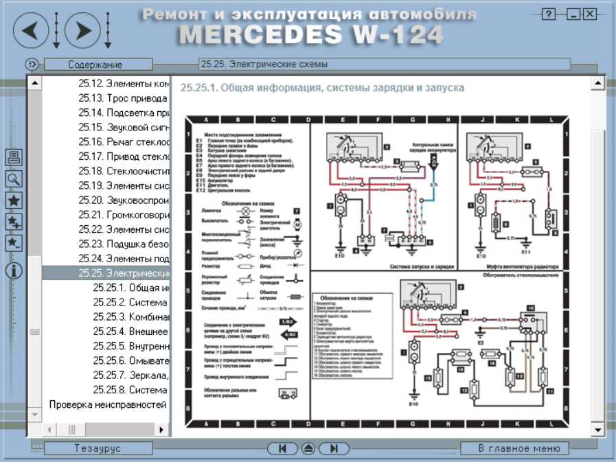 Блог любителей mercedes-benz w124 - самых надежных автомобилей в мире: мерседес w124 500 e - волчок. подробное описание опций