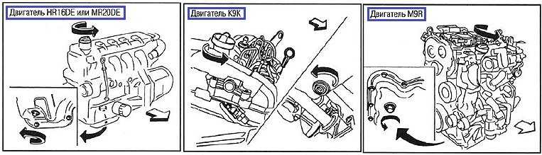 Замена масла в двигателе ниссан кашкай: какое лить, инструкция, фото, видео