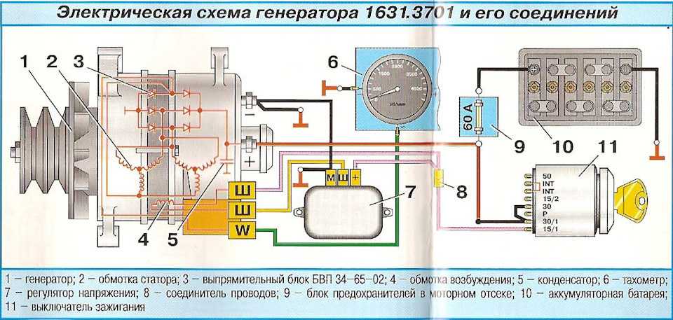 Волга газ-31105 с двигателем "крайслер"