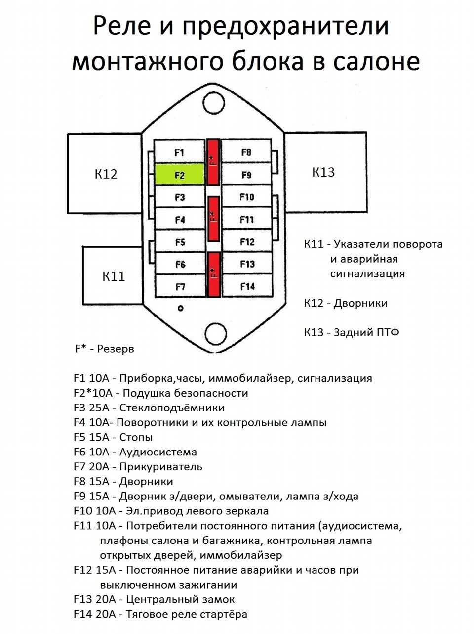 Схема подключение матиз - tokzamer.ru