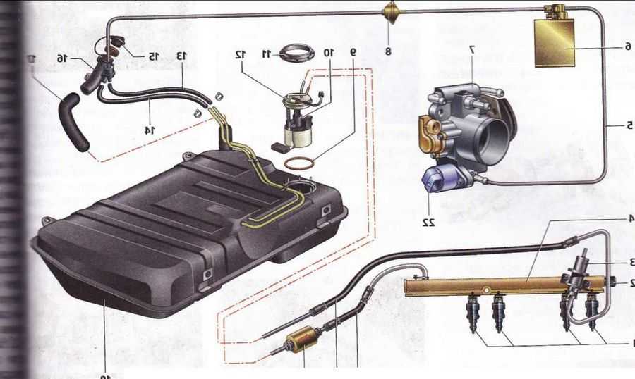 Топливная система ваз-2110: устройство, возможные поломки, ремонт