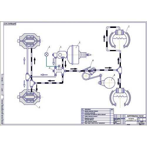 Ремонт газ волга (31105) : схемы электрооборудования