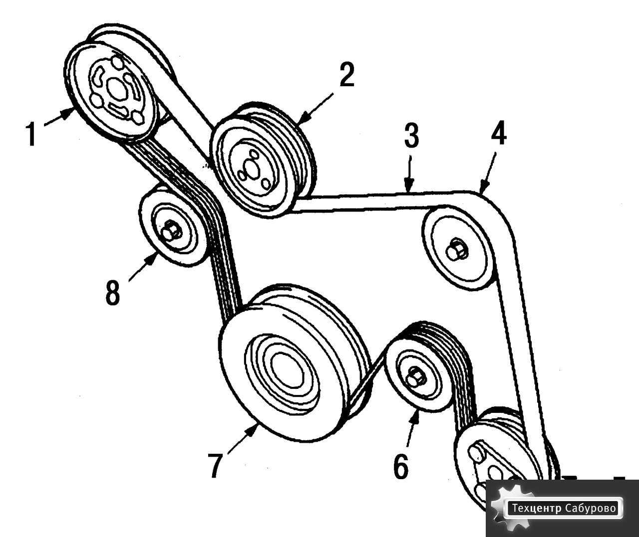 Снятие и замена передних и задних тормозных дисков ford focus 2 - автомастер