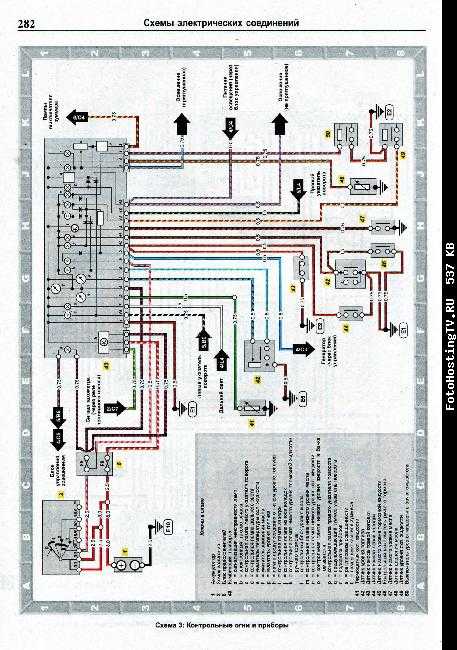 Схема предохранителей и реле mercedes w124 (e-class; 1984-1995)