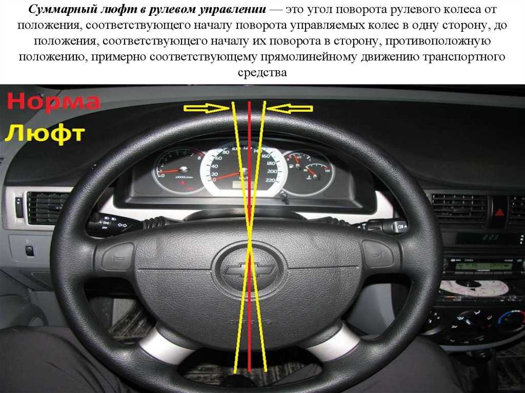 Стук рулевой рейки форд фокус 1, 2, 3 - видео об устранении стука в ford focus