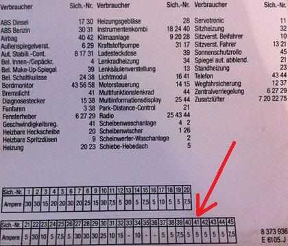Блок предохранителей бмв е60 схема