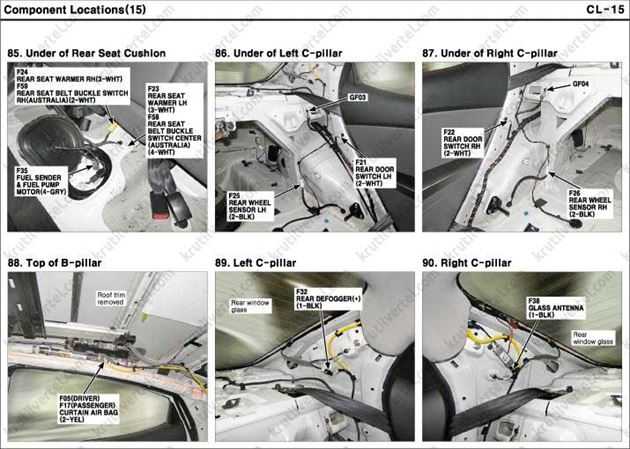 Hyundai elantra: проверка и регулировка педали сцепления - сцепление - руководство по ремонту и техническому обслуживанию автомобиля hyundai elantra
