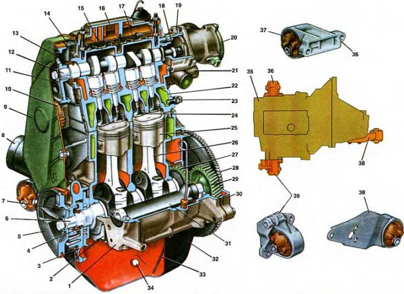 Двигатель на «оку»: стандартный силовой агрегат, тюнинг и свап