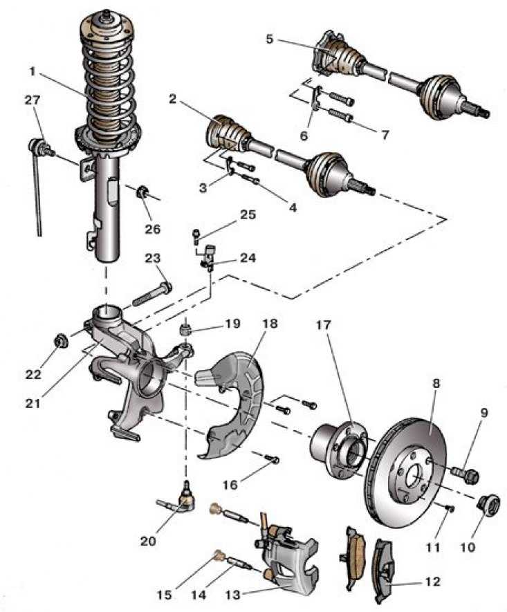 Skoda fabia рулевое управление ремонт своими руками и обслуживание, фото, видео, схемы