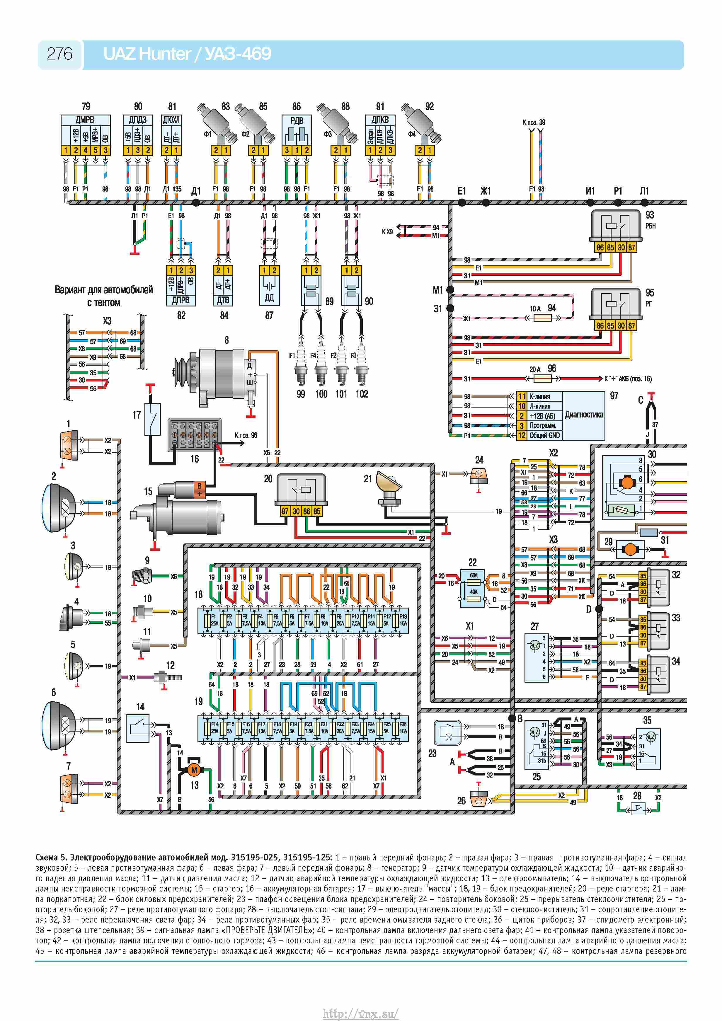Схема электропроводки уаз 31519: цветная