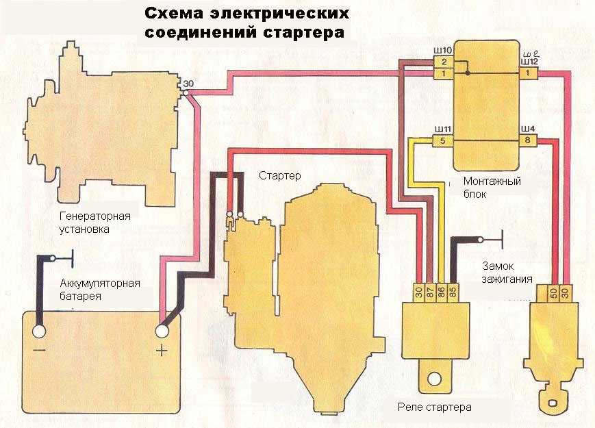 2105 схема стартера