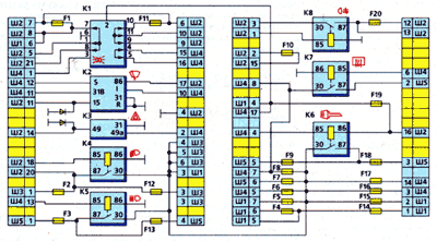Схема предохранителей уаз 390995