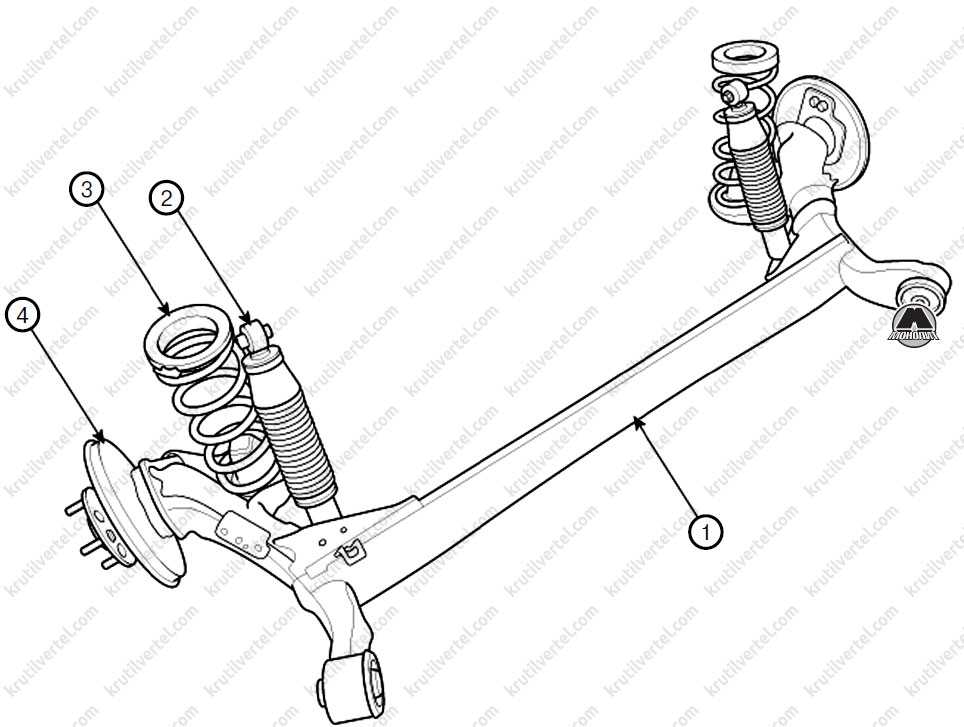 Подвеска «киа рио 3» – особенности переднего и заднего узлов, замена шаровой опоры своими руками