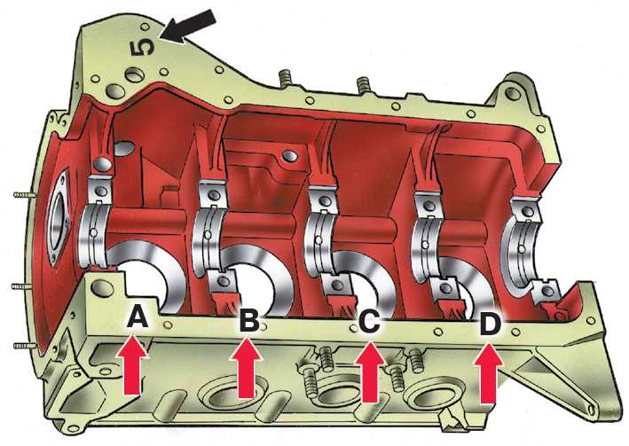 Установка момента зажигания (угла опережения зажигания) на двигателях автомобилей ваз 2101, 2102, 2103, 2104, 2105, 2106, 2107, 2121 и их модификациях