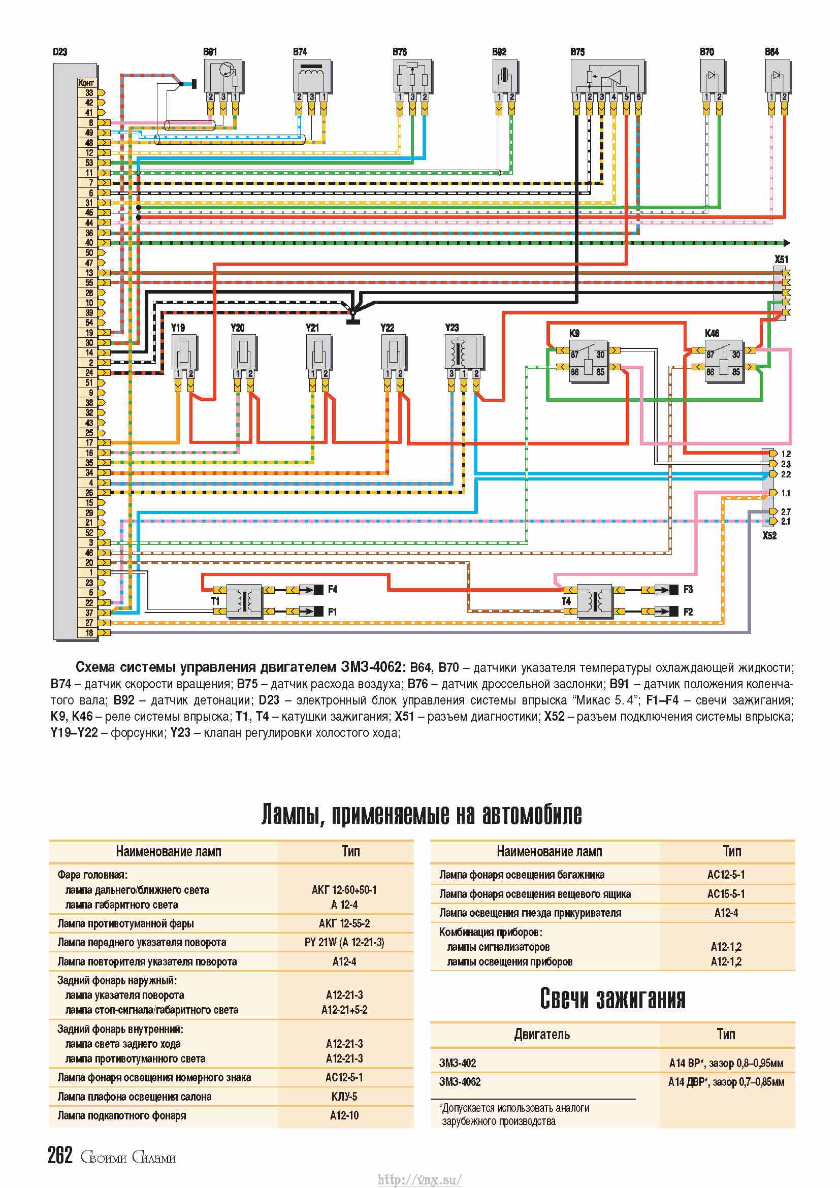 Схема электрооборудования автомобиля газ-3110 с двигателем змз-4062 | газ 3110 | руководство газ