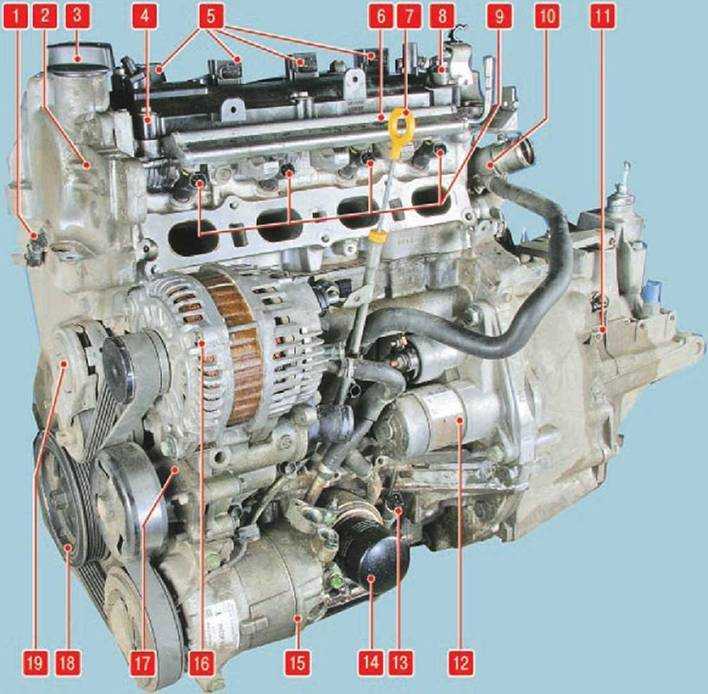 Qr20de 2.0 16v 130/150 л.с – обзор двигателя ниссан (nissan x-trail/teana/primera): характеристики, надежность, ресурс, отзывы, специфика, поломки и обслуживание