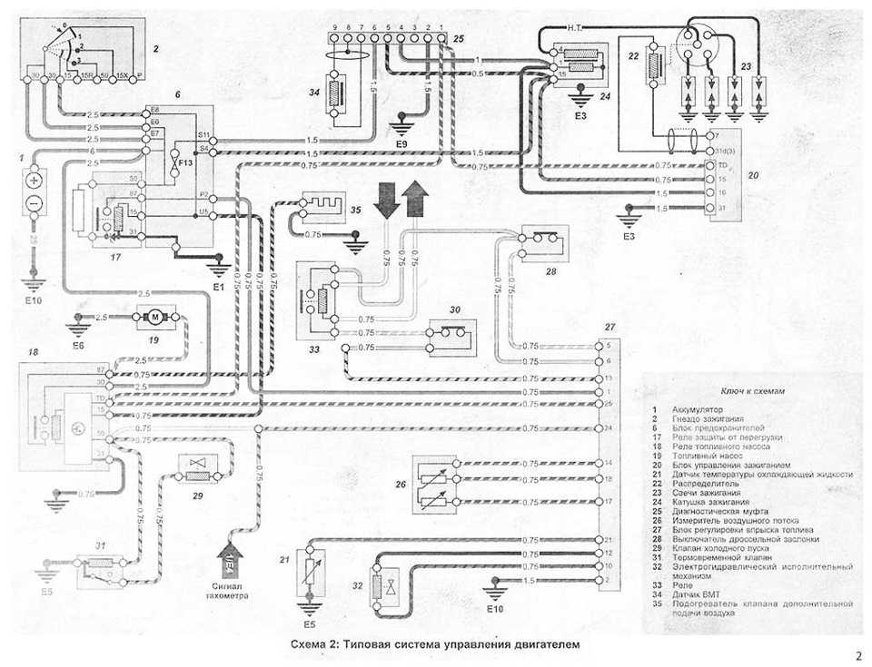Подсветка прикуривателя mercedes-benz w124 1985-1995: разбираем досконально
