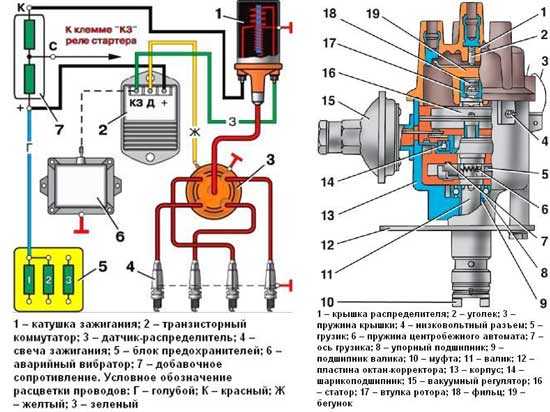 Установка бесконтактного зажигания на уаз: электропроводка уаз 31514 переход на бесконтактное электронное зажигание