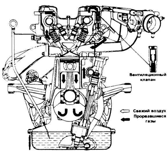 Мерседес 123: Система охлаждения Mercedes W123 Описание, схемы, фото У нас есть все фото и схемы необходимые для ремонта Полный мануал по ремонту и обслуживанию авто